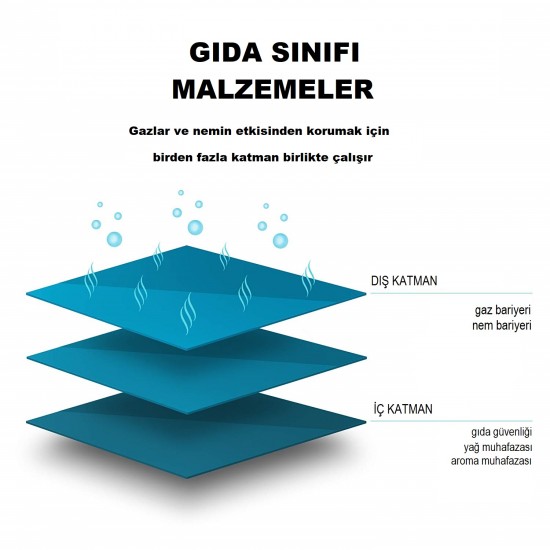 Şeffaf Metalize Doypack (8,5x14,5) Şeffaf Metalize Doypack (8,5x14,5)