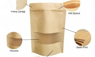 Gıda Paketleme - Ambalaj Malzemeleri ve Ambalaj Çeşitleri